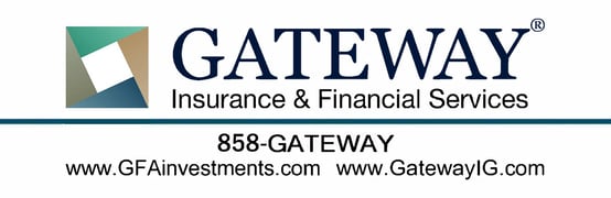 Gateway Logo 858-Gateway with Websites